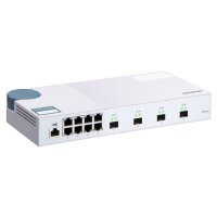 QNAP Switch QSW-M408S