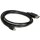 Delock Kabel Mini-DisplayPort <=> DisplayPort 2m