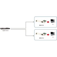 LevelOne PCIe Adapter GBit-LAN RJ45