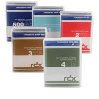 Cartridge Tandberg RDX 4TB