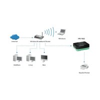 LevelOne Printserver Mini Pocket 1 x USB