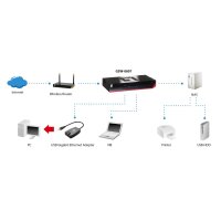 LevelOne Switch 8x GBit Unmanaged Black Edition