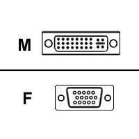 VGA Adapter DVI-I => VGA (15pol. analog)