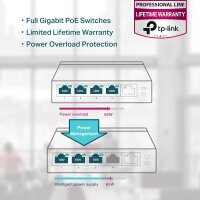 TP-LINK Switch TL-SG1005P 5xGBit (4xPoE / 65W) Unmanaged