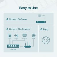 TP-LINK Switch TL-SG1005P 5xGBit (4xPoE / 65W) Unmanaged