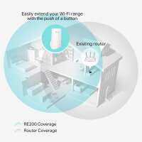 TP-LINK WLAN 750MBit Repeater RE200