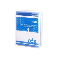 Cartridge Tandberg RDX 1TB SSD