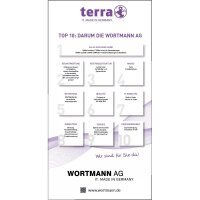 TERRA Top Argumente Banner   (1x2 m) inkl. Ständer