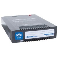 Cartridge Tandberg RDX 1TB