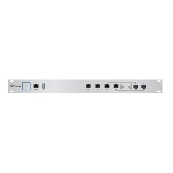 Ubiquiti UniFi Security Gateway Pro (2xLAN/2xWAN) Advanced Security, Monitoring and Management