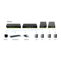 LevelOne KVM-Switch 4 PC VGA+USB Black Edition