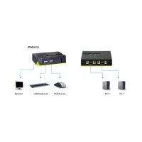 LevelOne KVM-Switch 2 PC VGA+USB Black Edition